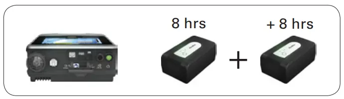 ResMed-Astral-External-Battery-fig-7