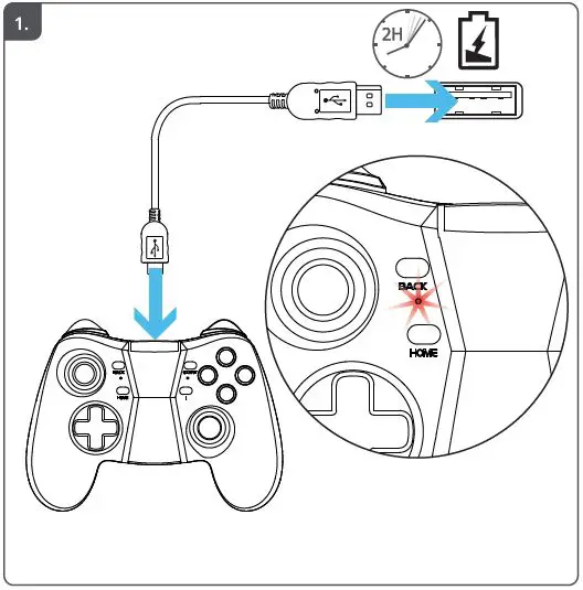 Trust-22258-GXT-590-Bosi-Bluetooth-Wireless-Gamepad-fig- (1)