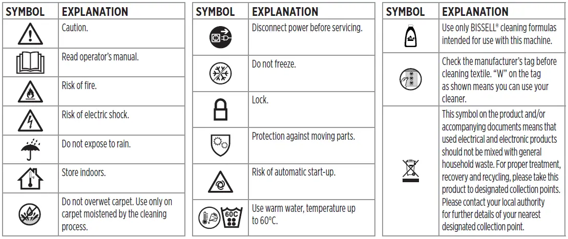 Bissell-3639H-Cordless-Professional-Multi-Surface-Hard-Floor-Cleaner-fig-2