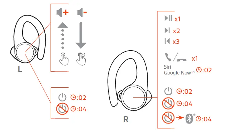 Plantronics-BackBeat-FIT 3100-series-fig-8