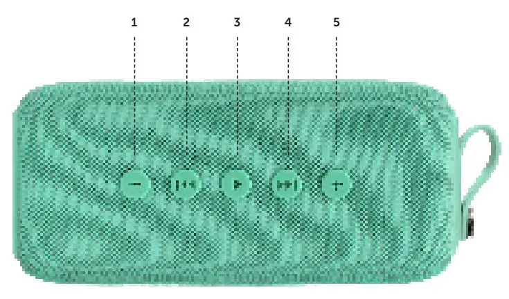 FRESH N REBEL 1RB6500CC v2 001 Rock Box M User Manual - Buttons overview