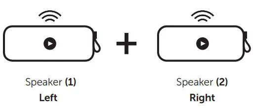 FRESH N REBEL 1RB6500CC v2 001 Rock Box M User Manual - NOW LISTEN IN “DOUBLE FUN MODE”
