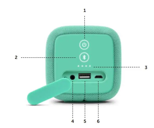 FRESH N REBEL 1RB6500CC v2 001 Rock Box M User Manual - Product overview