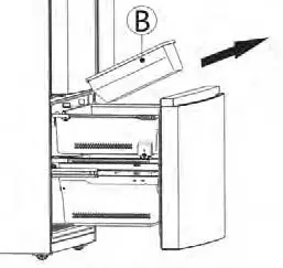 FIG 13 Disassembling the freezer door