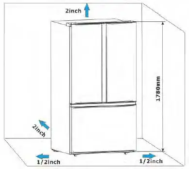 FIG 2 Ventilation of appliance