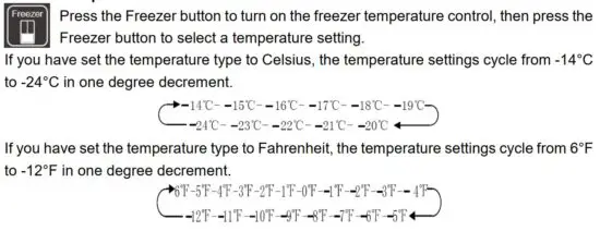FIG 23 Freezer Temperature Control