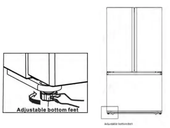 FIG 5 Leveling of appliance