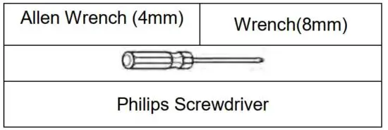 FIG 7 Tools you will need