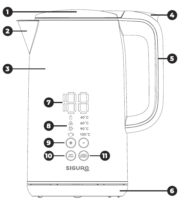 SIGURO-SGR-EK-T520B-Electric-Kettle-fig-1