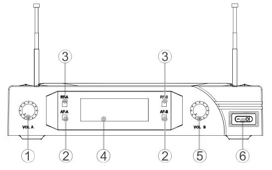 PHENYX PRO PTV-1 VHF Dual Wireless Microphone - 1