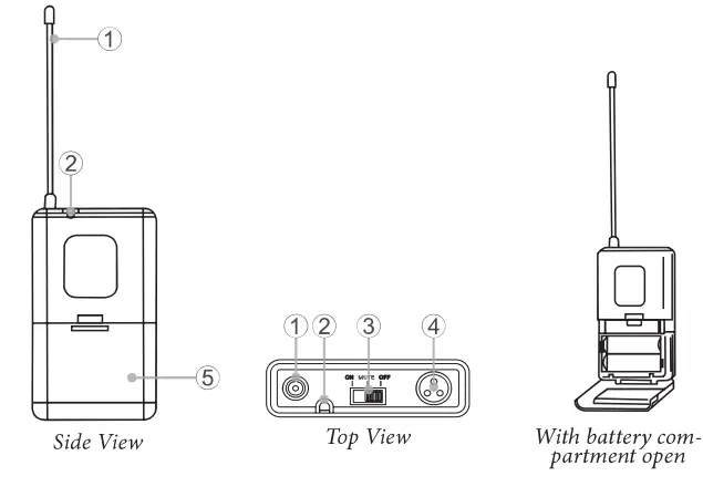 PHENYX PRO PTV-1 VHF Dual Wireless Microphone - body pack