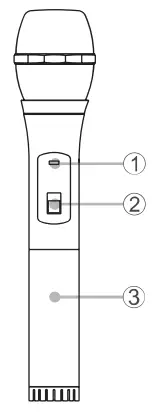 PHENYX PRO PTV-1 VHF Dual Wireless Microphone - microphone