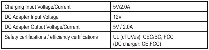 Electrical specifications