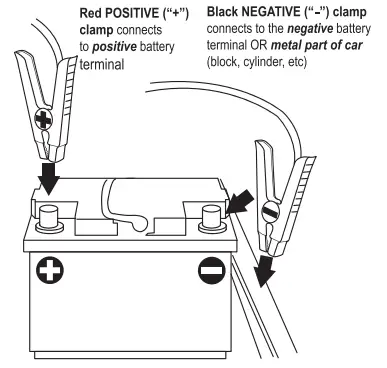 To jump-start a vehicle engine