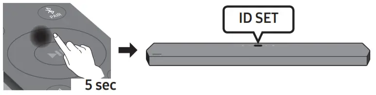 SAMSUNG HW-Q900A 7.1.2-Inch Soundbar -FIGURE 5
