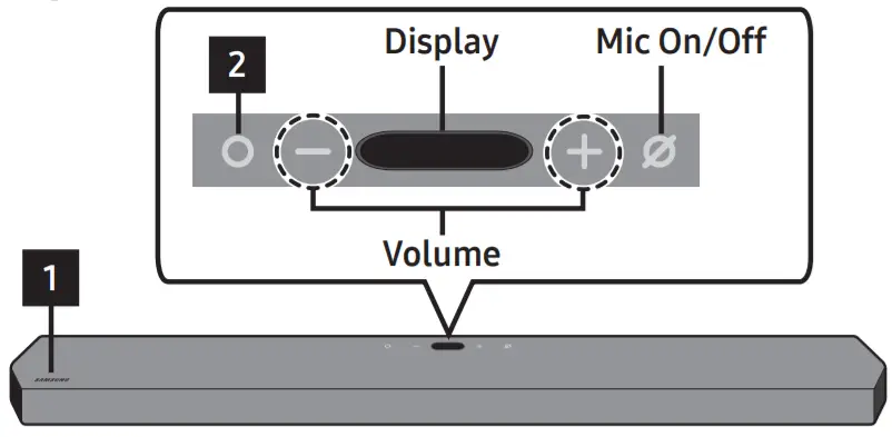 SAMSUNG HW-Q900A 7.1.2-Inch Soundbar -FIGURE