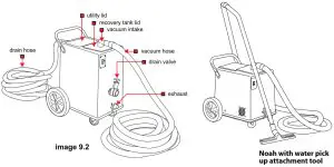 CleanFreak CF-FM Series Flood Control Portable Heavy Duty -CONNECT HOSE