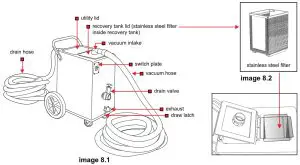 CleanFreak CF-FM Series Flood Control Portable Heavy Duty --EXTRACTOR OVERVIEW