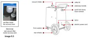 CleanFreak CF-FM Series Flood Control Portable Heavy Duty --IMAGES AND ILLUSTRATIONS