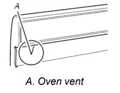 MAYTAG 5900278 Freestanding Electric Range - OVEN VENT
