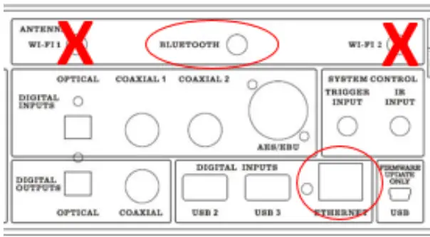 CARY AUDIO DMS-550 600 Network Audio Player - ETHERNET