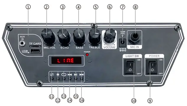 naxa NDS-1536 Portable Bluetooth Party Speaker with Disco Light- BACK PANEL