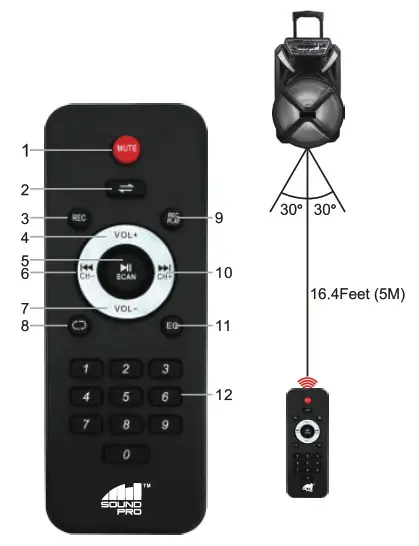 naxa NDS-1536 Portable Bluetooth Party Speaker with Disco Light- REMOTE CONTROL