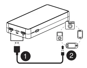 Insignia 20,000mAh Portable Battery CHARGING YOUR DEVICES