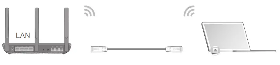 Configure the modem router