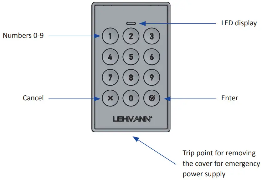 LEHMANN (M410 TA03 Keypad lock - STRUCTURE OF THE KEYPAD TA03