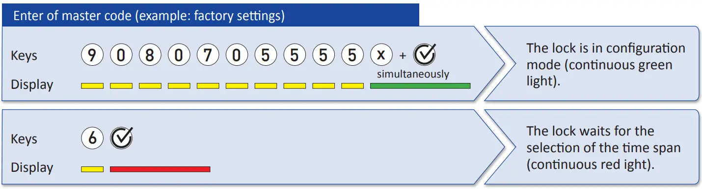 LEHMANN (M410 TA03 Keypad lock - AUTOMATIC OPENING