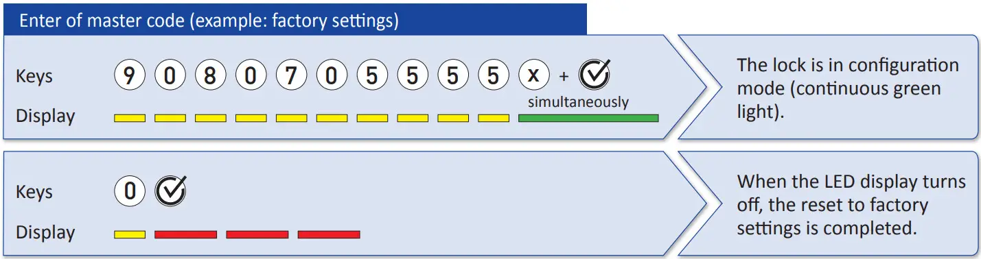 LEHMANN (M410 TA03 Keypad lock - FACTORY SETTINGS
