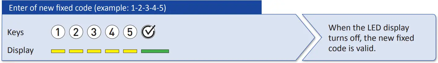 LEHMANN (M410 TA03 Keypad lock - FIXED CODE MODE 4