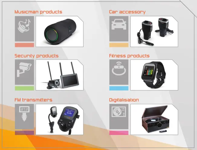 MusicMan BT-X59 Sound Glasses- Last