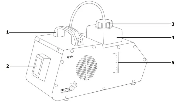 qtx FH-700 Fog Haze Machine- LAYOUT