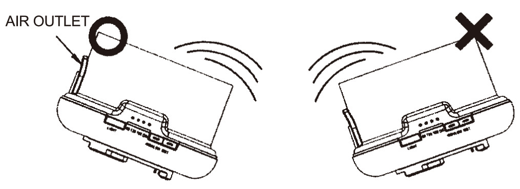 AROMA YZXXJ500WTUS Diffuser Air Humidifier - fig 1