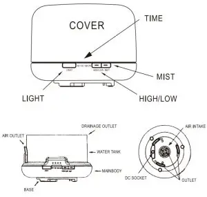 AROMA YZXXJ500WTUS Diffuser Air Humidifier - fragrant