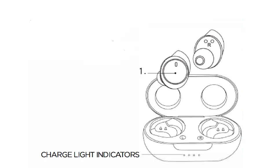 iJOY Tunesmith True Wireless Earbuds fig1