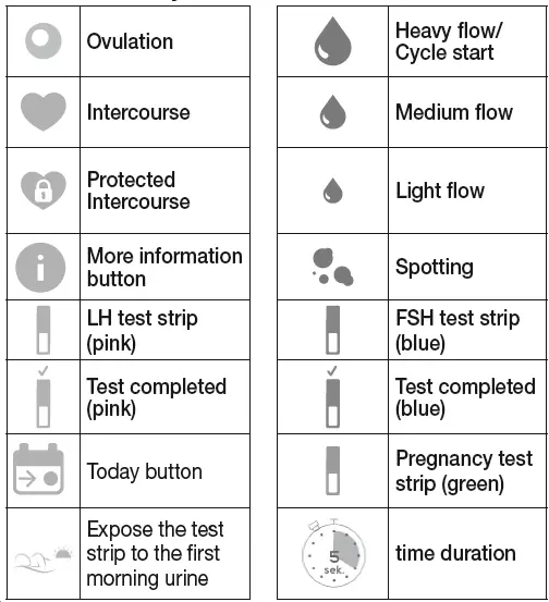 beurer OT 80 Personal Fertility Kit and App FIG 18