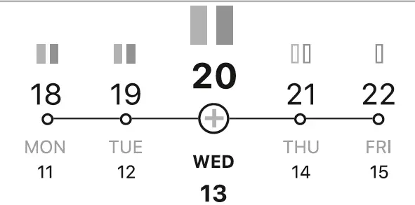 beurer OT 80 Personal Fertility Kit and App FIG 20
