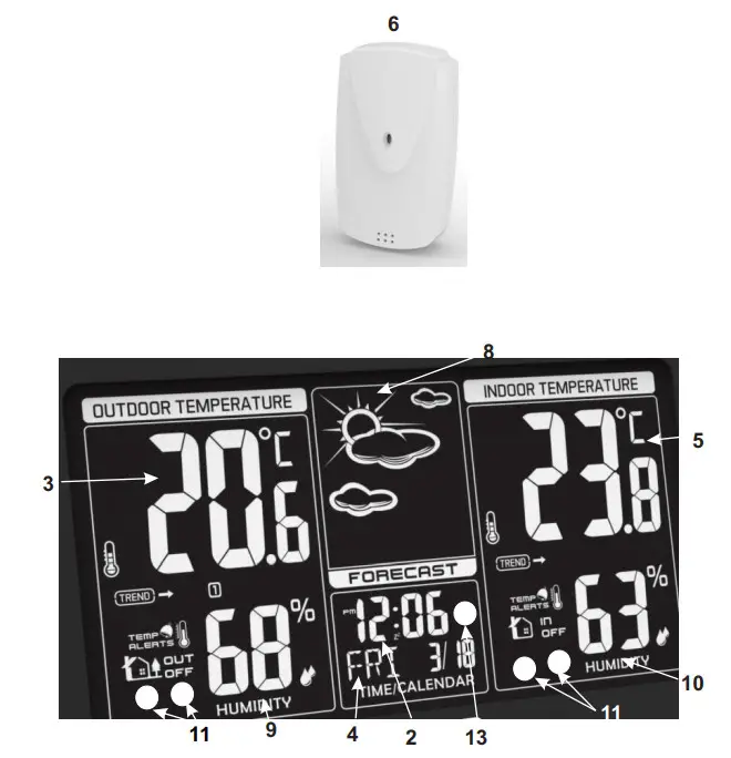 ADLER AD 1175 Weather Station - fig