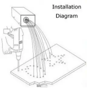 Application installation diagram