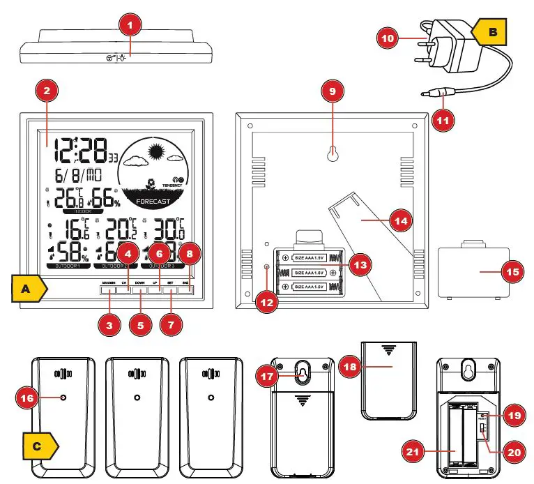 NATIONAL GEOGRAPHIC 9070700 VA Colour Fig1