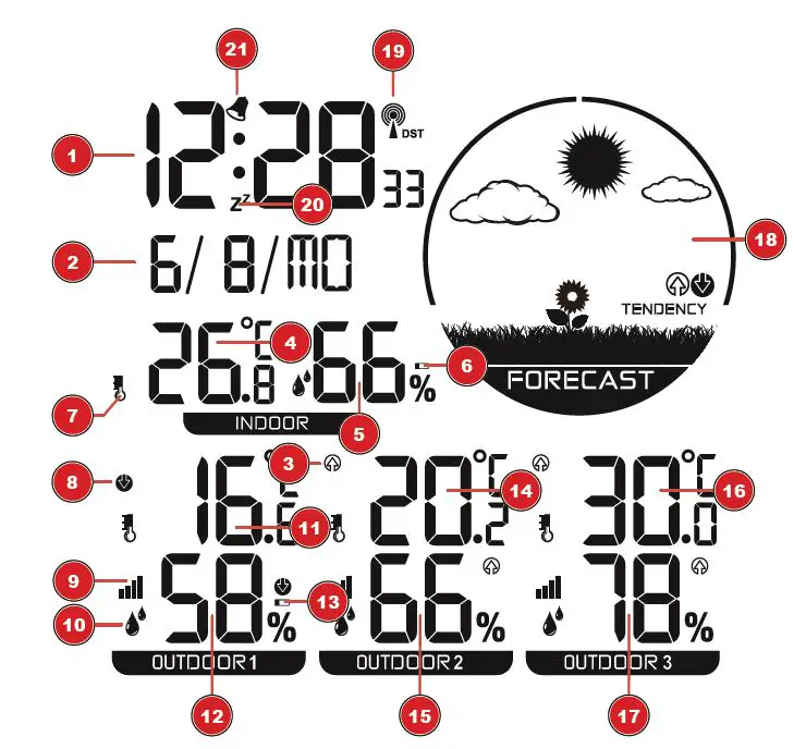 NATIONAL GEOGRAPHIC 9070700 VA Colour Fig2