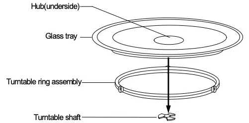 TURNTABLE INSTALLATION