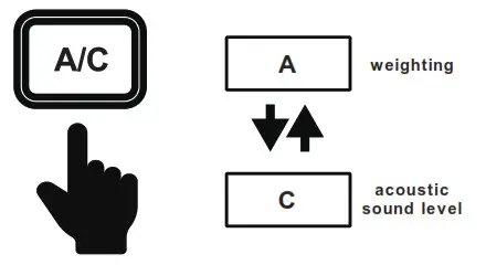 MASTECH MS6700 Digital Sound Level Meter - MODE