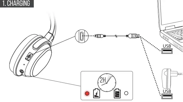 Trust 22451 Urban ANC Headphone fig2
