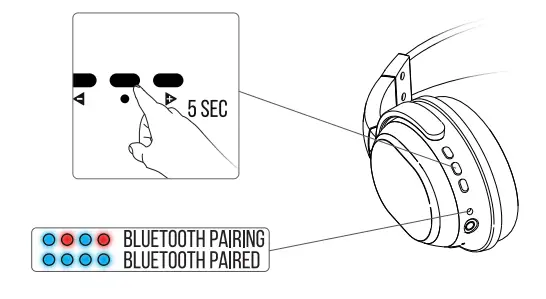 Trust 22451 Urban ANC Headphone fig3