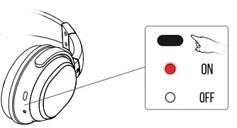 Trust 22451 Urban ANC Headphone fig7
