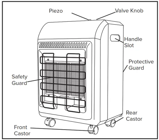 REMINGTON REM-18PNCH-B Radiant Liquid Propane Cabinet Heater - FEATURES